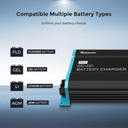 Renogy CORE 12V 60A DC-DC Battery Charger