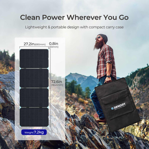 Renogy PRO 220W Compact Suitcase Portable Solar Panel