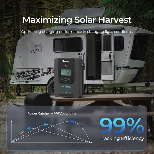 Renogy CORE Rover 12V/24V 20A MPPT Solar Charge Controller