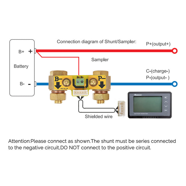 Renogy 500A Battery Monitor with Shunt