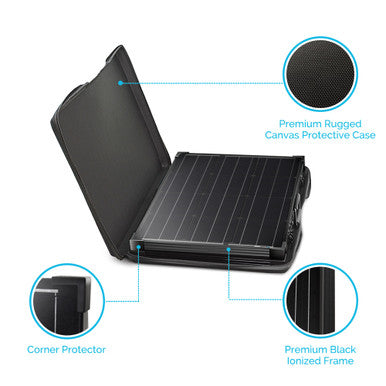 Renogy CORE 12V 100W Monocrystalline Foldable Solar Suitcase w/o Controller