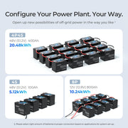 Renogy 100Ah CORE Series Deep Cycle Lithium Iron Phosphate Battery