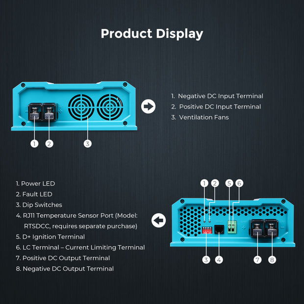 Renogy CORE 12V 60A DC-DC Battery Charger