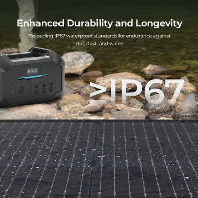 Renogy PRO 12V 400W Lightweight Portable Solar Suitcase