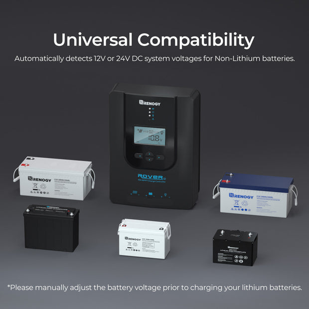 Renogy CORE Rover 12V/24V 40A MPPT Solar Charge Controller