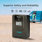 Renogy CORE Rover 12V/24V 40A MPPT Solar Charge Controller