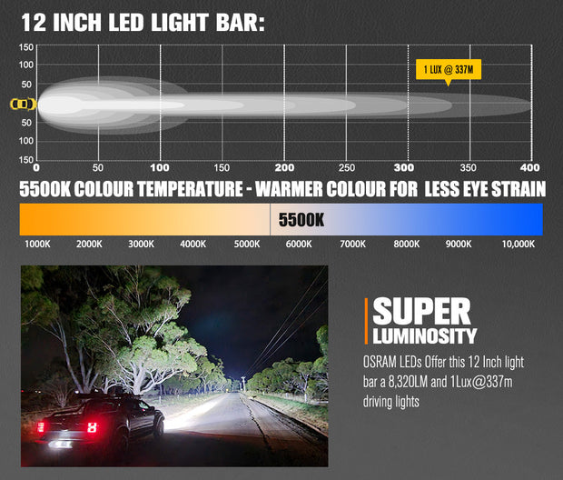 Lightfox Rigel Series 12inch LED Light Bar 1 Lux @ 337M IP68 8,320 Lumens