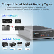 Renogy IP67 50A DC-DC Battery Charger with MPPT