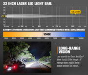 Lightfox Rigel Series 22inch LED Light Bar 1 Lux @ 1,016m IP68 9,650 Lumens