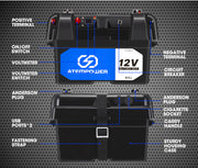 Atem Power 12V 135Ah AGM Deep Cycle Battery + 12V 40A DC to DC Battery Charger + Battery Box