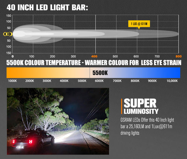 Lightfox Vega Series 40inch LED Light Bar 1 Lux @ 611M IP68 25,160 Lumens