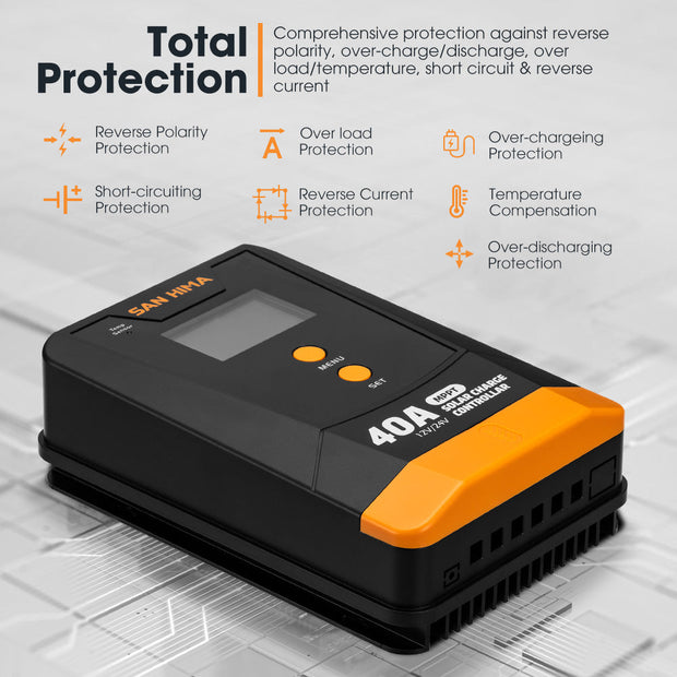 San Hima 40A MPPT Solar Charge Controller 12V 24V Inbuilt Bluetooth LCD Display