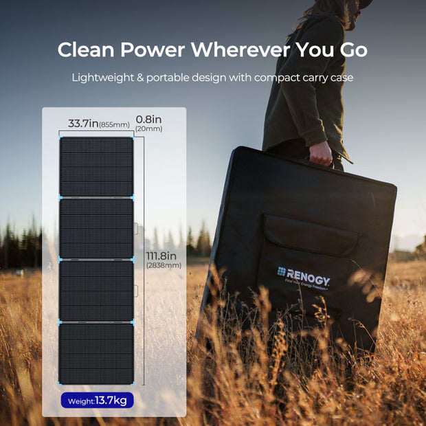 Renogy PRO 12V 400W Lightweight Portable Solar Suitcase