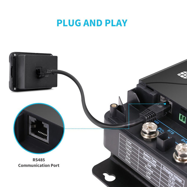 Renogy CORE DC-DC Battery Charger Series Remote Monitor