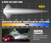 LIGHTFOX 6inch LED Light Bar 1 Lux @ 300M IP68 Rating 10,098 Lumens