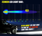 Lightfox 23inch Led Light Bar 1 Lux @ 520M IP68 10,080 Lumens