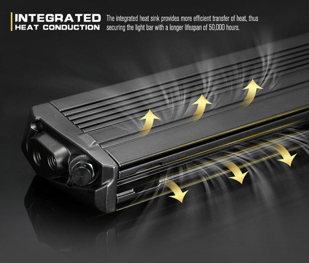 Defend Indust 20inch LED LIGHT BAR 1 Lux @ 432M IP68 Rating 6,000 Lumens