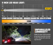 LIGHTFOX OSRAM 9" LED Driving Lights + 40" Single Row LED Light Bar + Wiring Kit