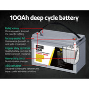 12V 100Ah AGM Deep Cycle Battery Twin Pack