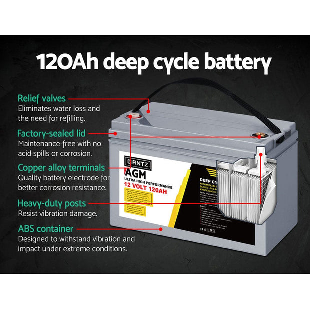 12V 120Ah AGM Deep Cycle Battery Twin Pack