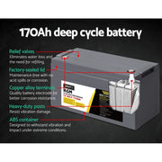 12V 170Ah AGM Deep Cycle Battery