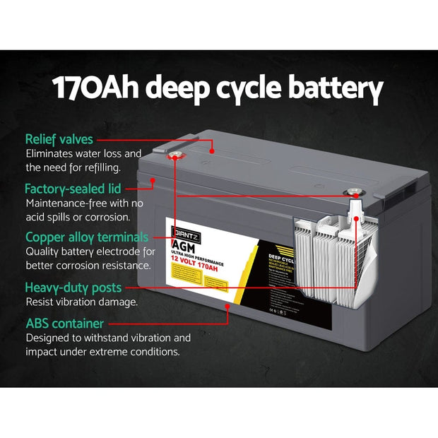 12V 170Ah AGM Deep Cycle Battery