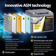 12V 60Ah AGM Deep Cycle Battery