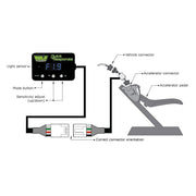 HULK THROTTLE CONTROLLER TOYOTA HILUX N80 2015-CURRENT