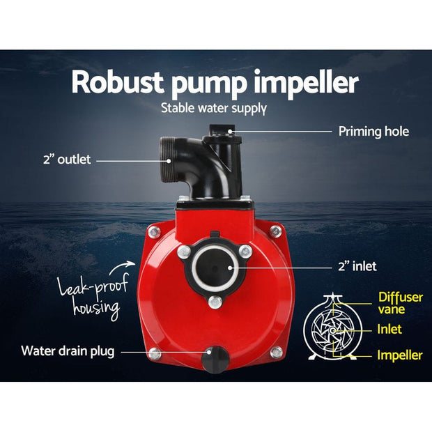 8HP Petrol Water Pump – 2” High Flow Fire Fighting & Irrigation Pump