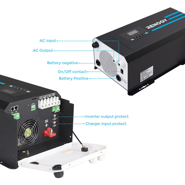 Renogy CORE 12V 3000W Pure Sine Wave Inverter Charger