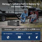 Renogy 12V 200Ah PRO Deep Cycle LiFePO4 Battery with Bluetooth & Self-Heating