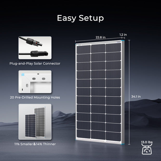 Renogy CORE 12V 100W Rigid Solar Panel