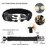 Outback Survival Kit – 151pc Tactical Adventure Pack