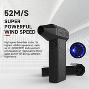 Mini Jet Fan – The Ultimate Camping & 4WD Companion