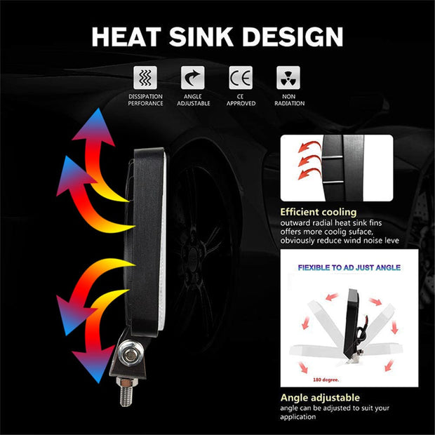 10PCS 80W CREE LED Flood Work Lights – 12V | Boat | Camping | 4x4 | Trailer