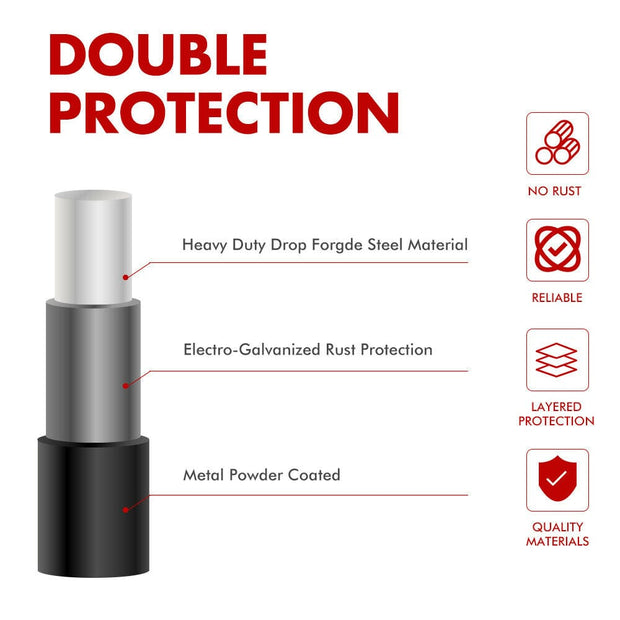 5T Recovery Hitch Receiver with 4.75T Bow Shackle