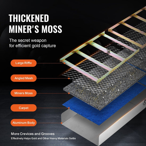 Gold Panning Kit with 50" Aluminum Sluice Box – 23-Piece Complete Prospecting Set