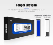 Atem Power 12V 200Ah Slimline Lithium Battery LiFePO4