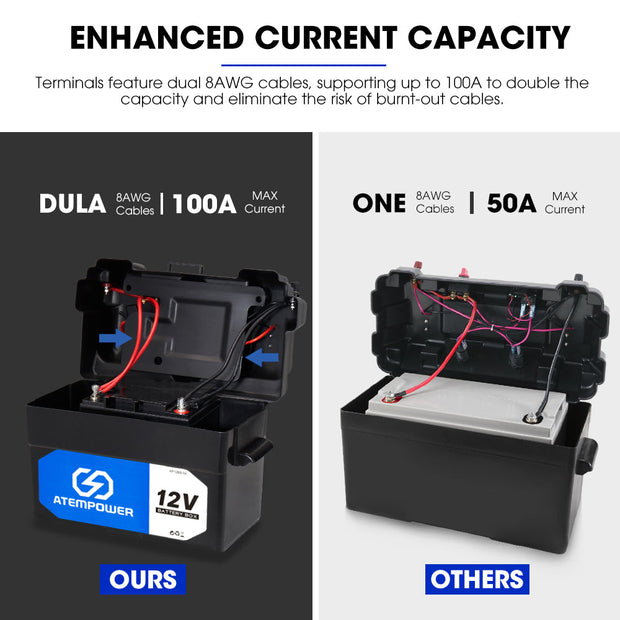 Atem Power Battery Box 12V Portable Deep Cycle AGM Universal Large Marine