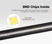 12V 1.3M LED Camping Strip Light Flexible 2835 SMD Amber
