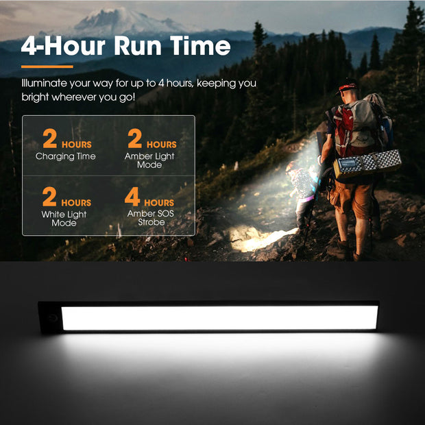 San Hima LED Strip Light Portable Magnetic Rechargeable