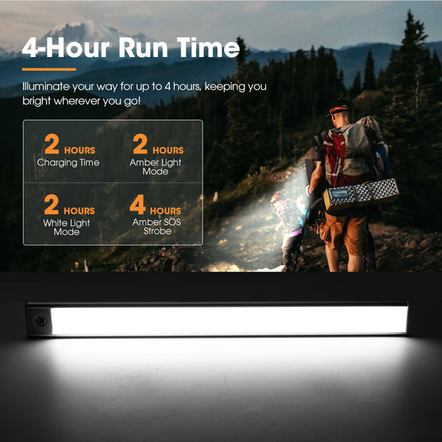 San Hima LED Strip Light Portable Magnetic Rechargeable