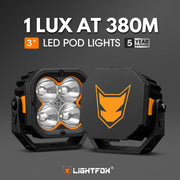 Lightfox 3 inch 1Lux@380m (Single) IP68 3,834LM