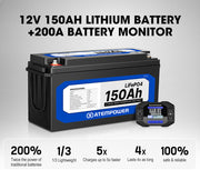 Atem Power 12V 150Ah Lithium Battery LiFePO4 + 200A Battery Monitor w/Shunt