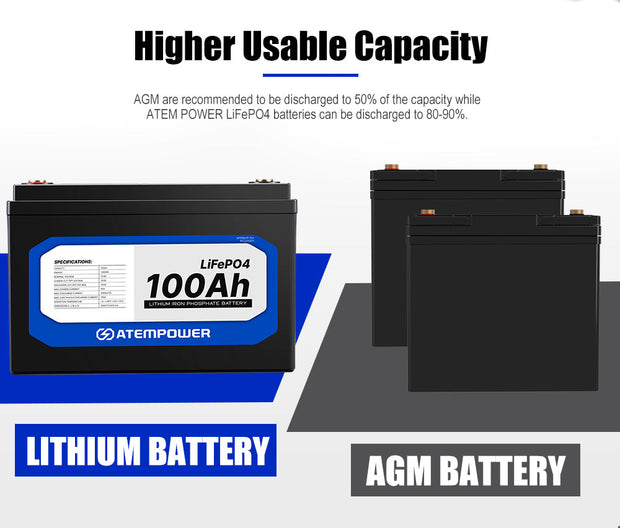 Atem Power 100AH 12V LiFePO4 Lithium Battery + 12V 25A DC to DC Battery Charger
