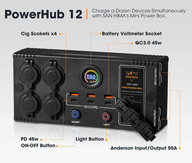 San Hima 12V/24V Mini Power Box Portable Control Hub QC 3.0 Ports W/ Led Light