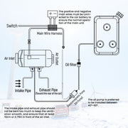 CLEARANCE 8kw Adjustable Diesel Heater – AussieOutbackStore