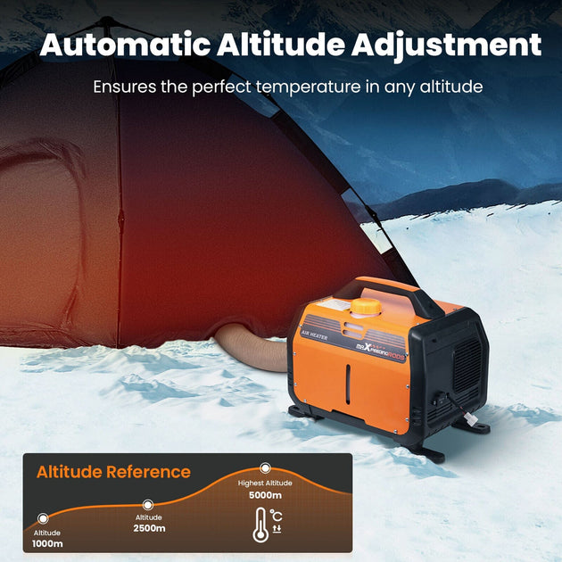 Outback Pro Compact All in one Diesel Heater – AussieOutbackStore
