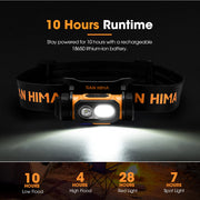 San Hima COB LED Head Torch Headlight Camping Rechargeable Headlamp Waterproof