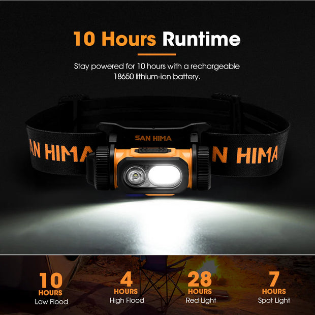 San Hima COB LED Head Torch Headlight Camping Rechargeable Headlamp Waterproof